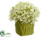 Silk Plants Direct Hydrangea - Green - Pack of 6